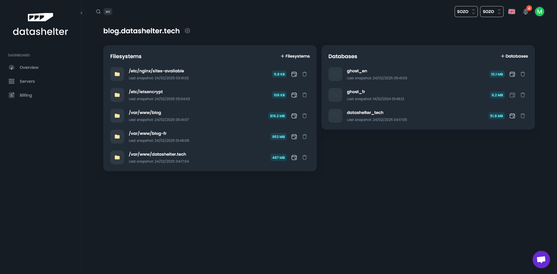 Services list
